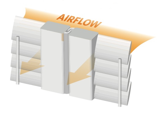 Gainesville plantation shutter airflow diagram